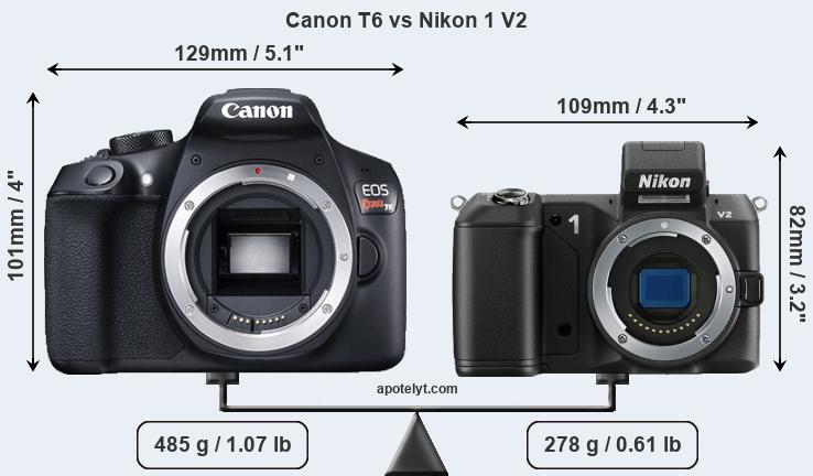 Size Canon T6 vs Nikon 1 V2