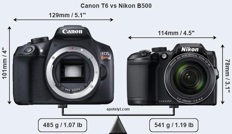 Size Canon T6 vs Nikon B500