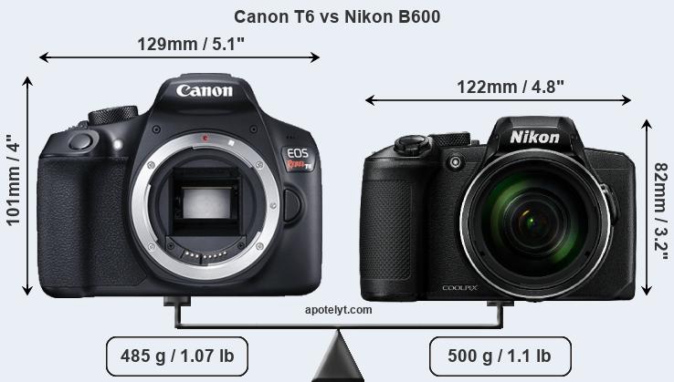 Size Canon T6 vs Nikon B600