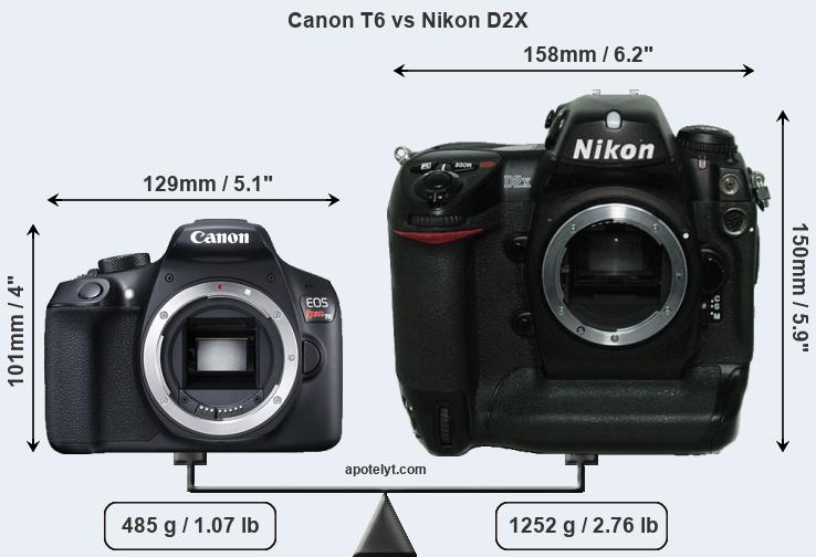 Size Canon T6 vs Nikon D2X