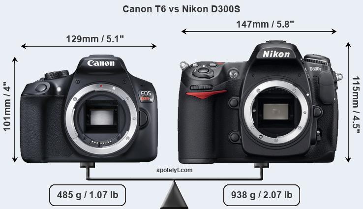 Size Canon T6 vs Nikon D300S