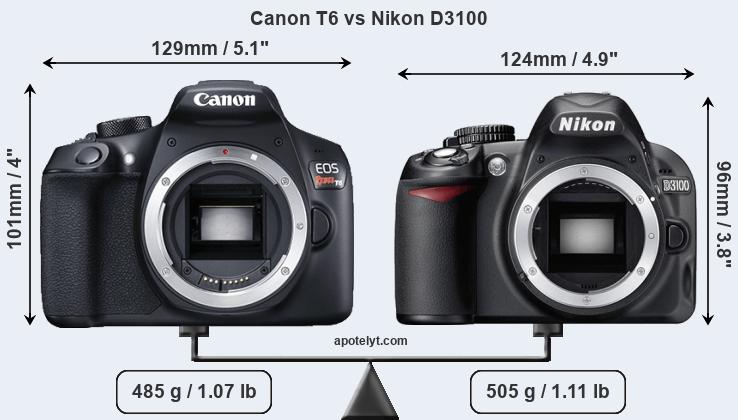 Size Canon T6 vs Nikon D3100
