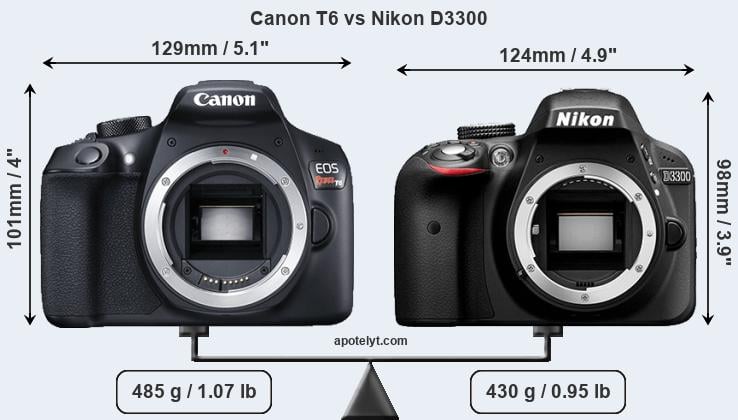 Size Canon T6 vs Nikon D3300