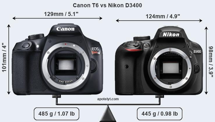 Size Canon T6 vs Nikon D3400