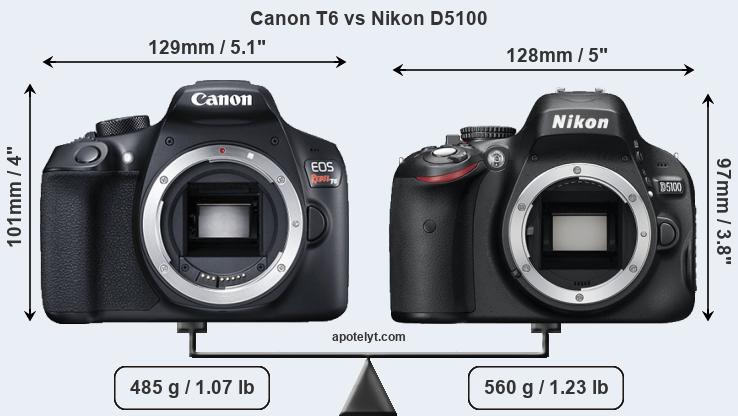 Size Canon T6 vs Nikon D5100