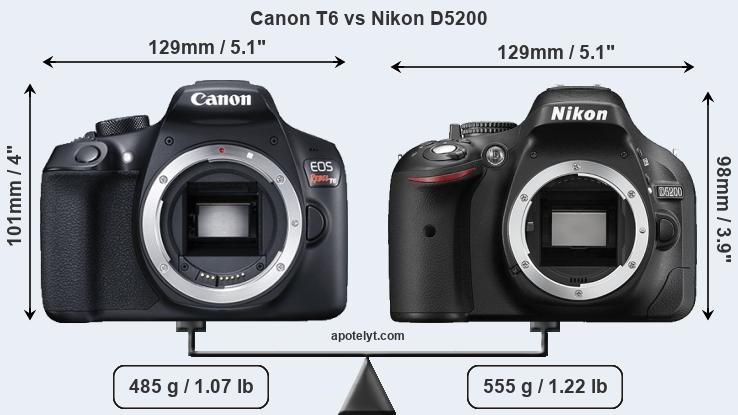 Size Canon T6 vs Nikon D5200