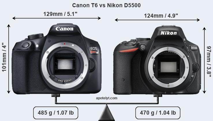 Size Canon T6 vs Nikon D5500