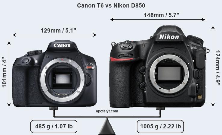 Size Canon T6 vs Nikon D850