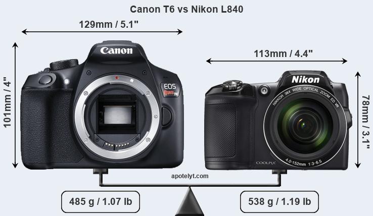 Size Canon T6 vs Nikon L840