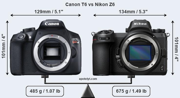 Size Canon T6 vs Nikon Z6