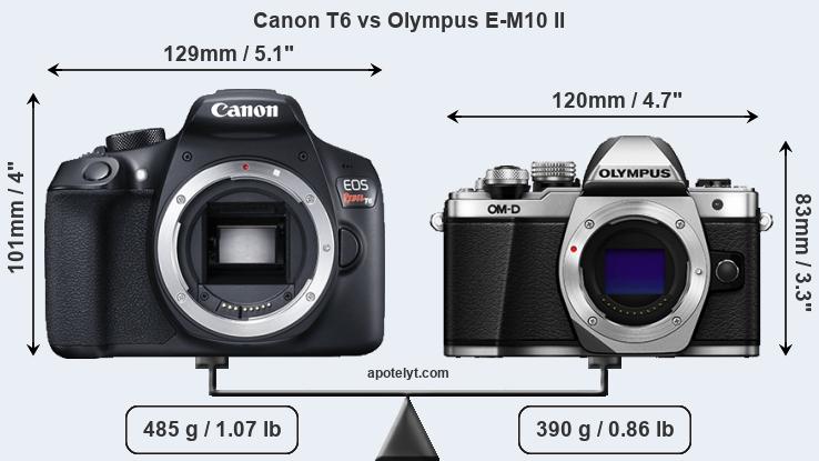 Size Canon T6 vs Olympus E-M10 II