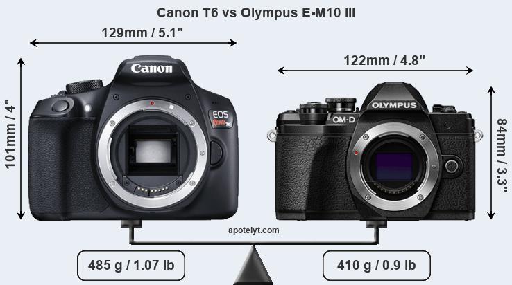Size Canon T6 vs Olympus E-M10 III