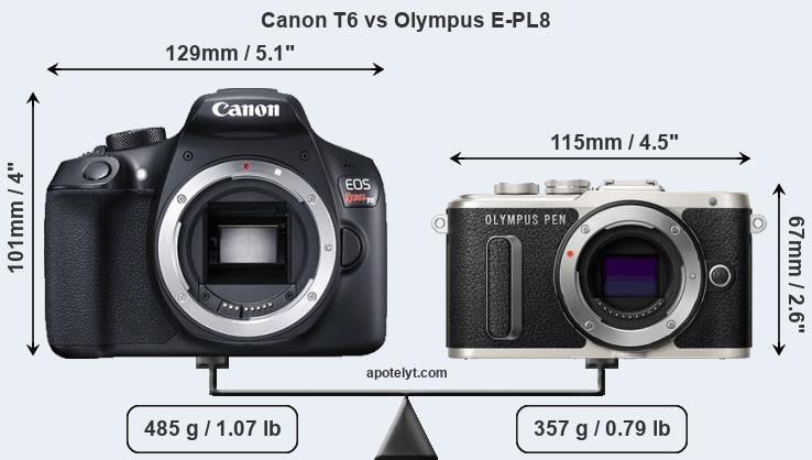 Size Canon T6 vs Olympus E-PL8