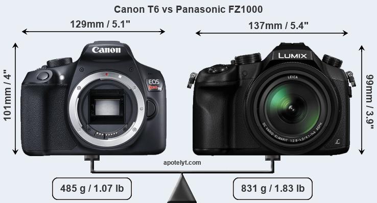 Size Canon T6 vs Panasonic FZ1000
