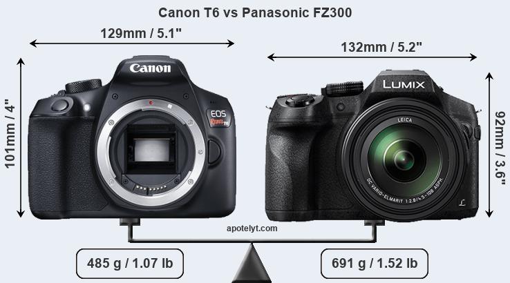Size Canon T6 vs Panasonic FZ300