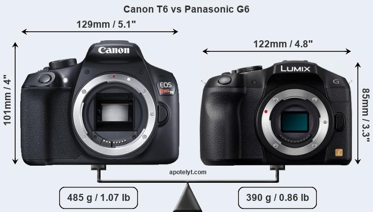 Size Canon T6 vs Panasonic G6