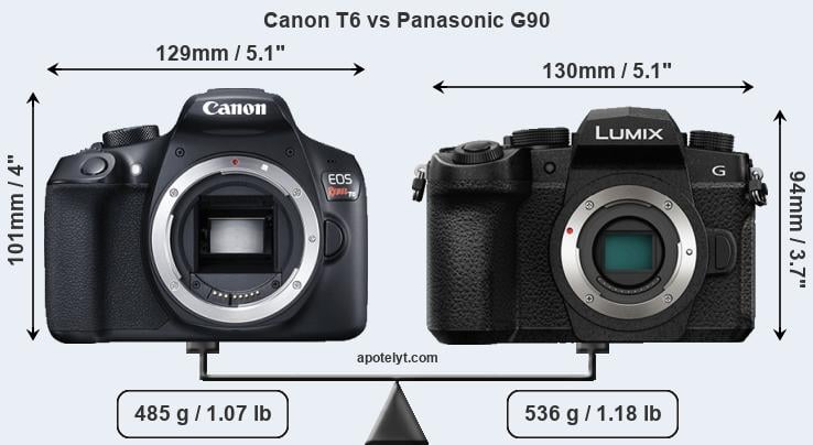 Size Canon T6 vs Panasonic G90