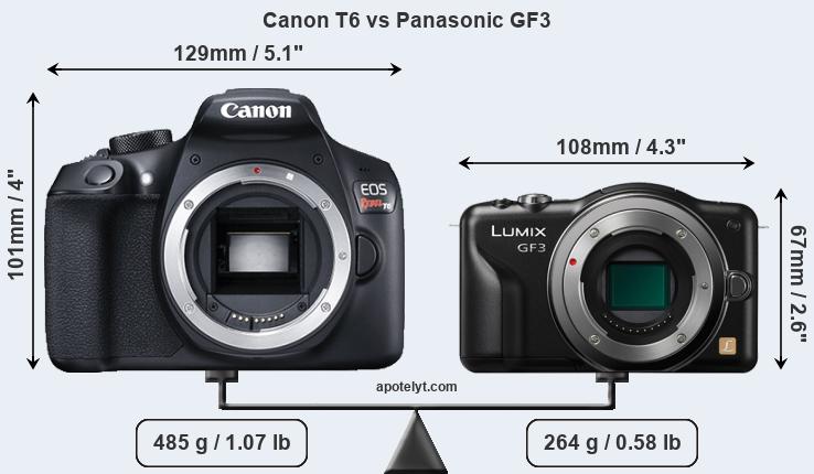 Size Canon T6 vs Panasonic GF3