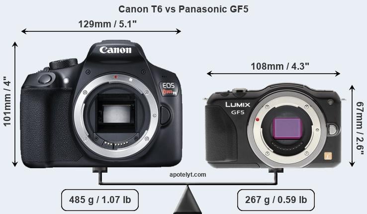Size Canon T6 vs Panasonic GF5
