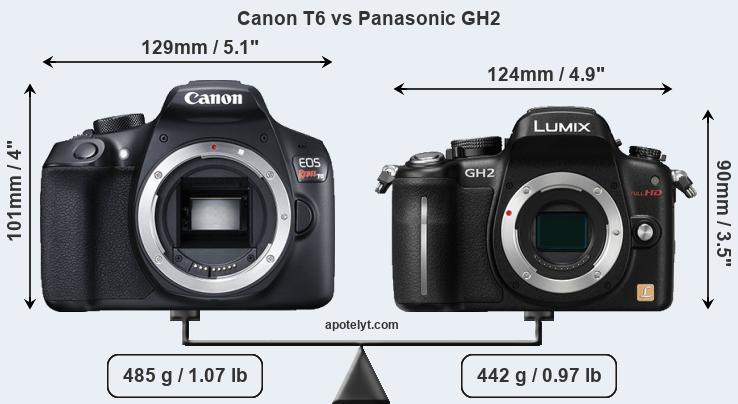 Size Canon T6 vs Panasonic GH2