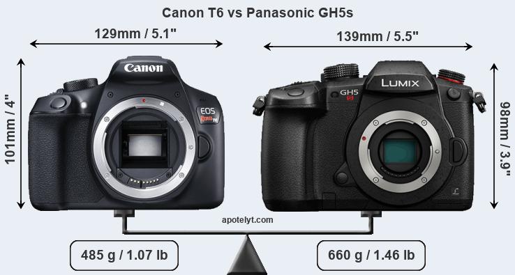 Size Canon T6 vs Panasonic GH5s