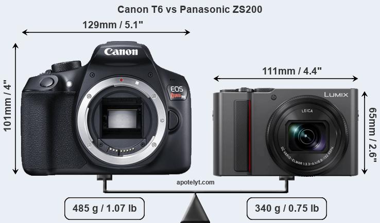 Size Canon T6 vs Panasonic ZS200