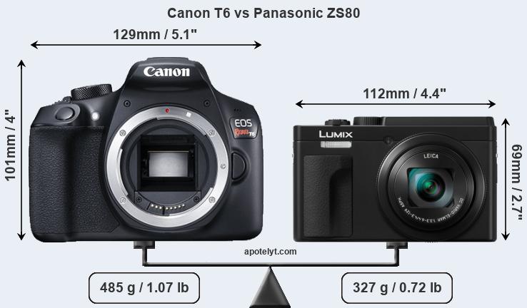 Size Canon T6 vs Panasonic ZS80