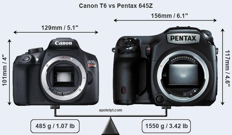 Size Canon T6 vs Pentax 645Z