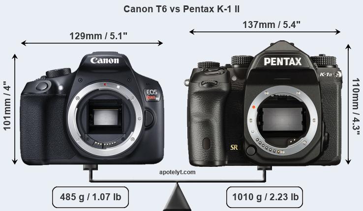 Size Canon T6 vs Pentax K-1 II