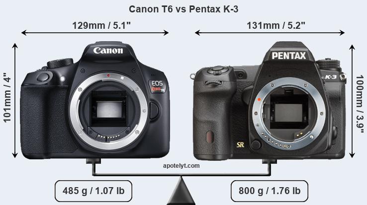 Size Canon T6 vs Pentax K-3