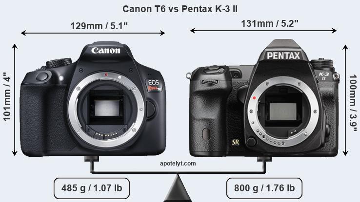 Size Canon T6 vs Pentax K-3 II