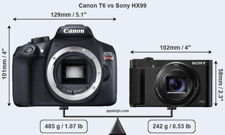 Size Canon T6 vs Sony HX99