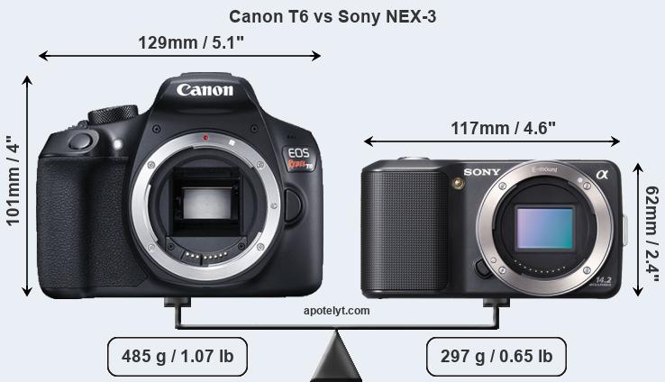 Size Canon T6 vs Sony NEX-3