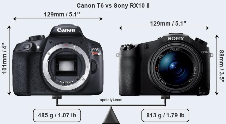 Size Canon T6 vs Sony RX10 II