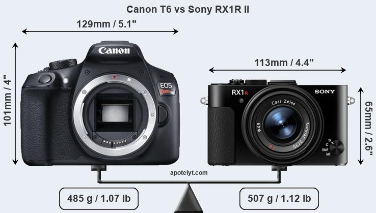 Size Canon T6 vs Sony RX1R II