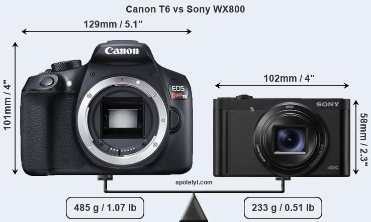 Size Canon T6 vs Sony WX800