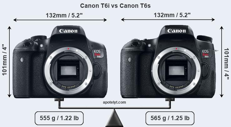 Size Canon T6i vs Canon T6s