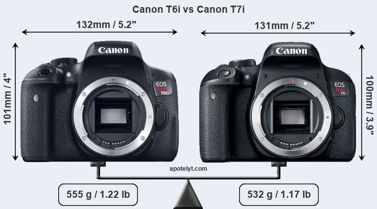Size Canon T6i vs Canon T7i