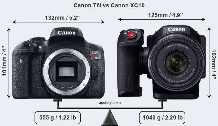 Size Canon T6i vs Canon XC10
