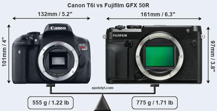 Size Canon T6i vs Fujifilm GFX 50R