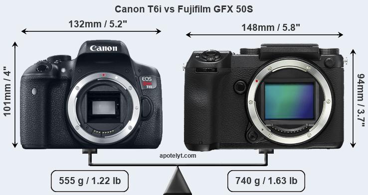 Size Canon T6i vs Fujifilm GFX 50S
