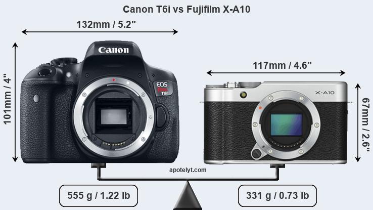 Size Canon T6i vs Fujifilm X-A10