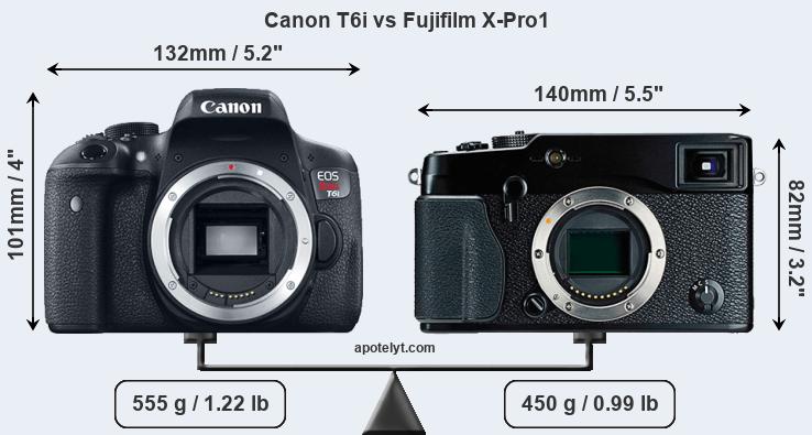 Size Canon T6i vs Fujifilm X-Pro1