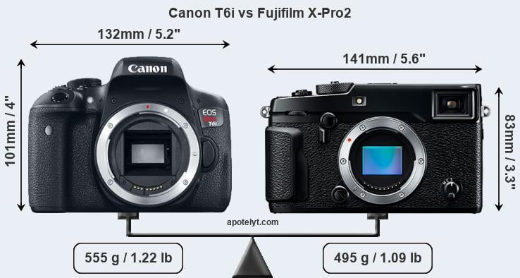 Size Canon T6i vs Fujifilm X-Pro2