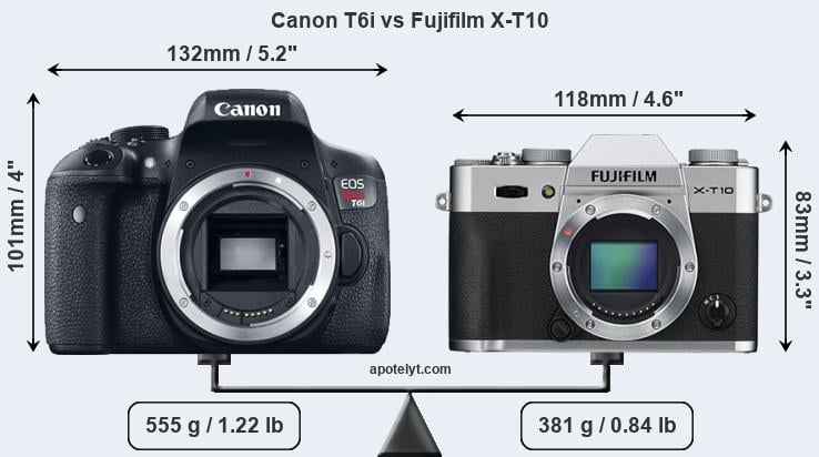 Size Canon T6i vs Fujifilm X-T10