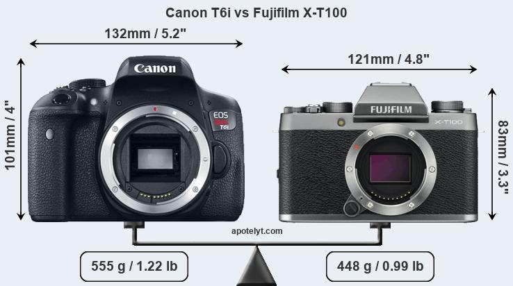 Size Canon T6i vs Fujifilm X-T100