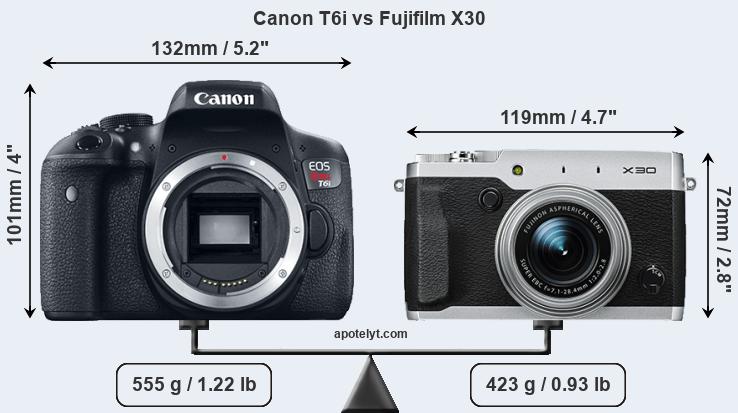 Size Canon T6i vs Fujifilm X30