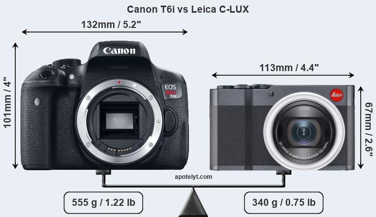 Size Canon T6i vs Leica C-LUX