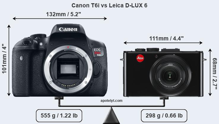 Size Canon T6i vs Leica D-LUX 6