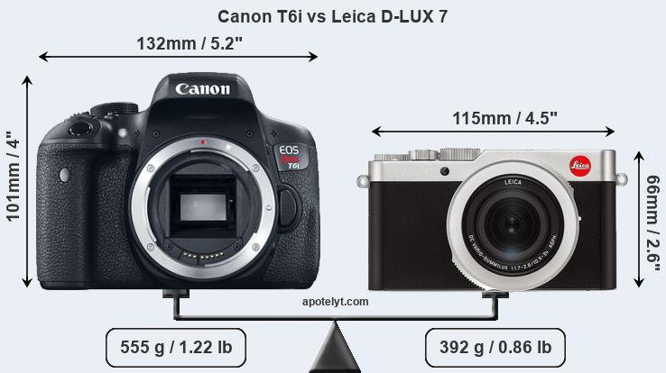 Size Canon T6i vs Leica D-LUX 7